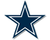 Dallas Cowboys gif avatar