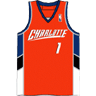 Charlotte Bobcats Road Shirt avatar